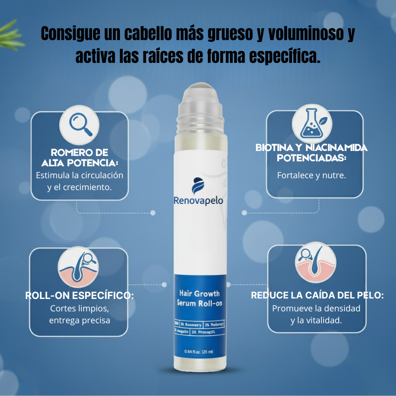 Roll-on Capilar