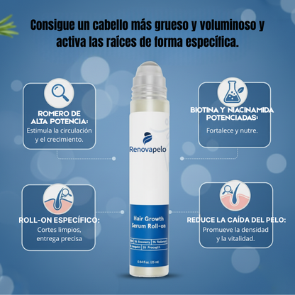 Roll-on Capilar